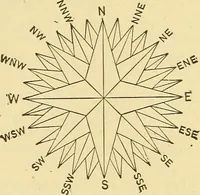 An illustration from A dictionary of electrical words, terms and phrases (1898)