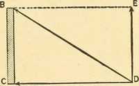 An illustration from A dictionary of electrical words, terms and phrases (1898)