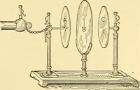 An illustration from A dictionary of electrical words, terms and phrases (1898)
