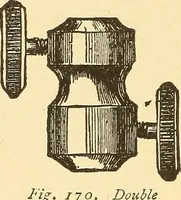 An illustration from A dictionary of electrical words, terms and phrases (1898)