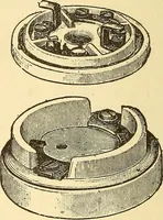An illustration from A dictionary of electrical words, terms and phrases (1898)