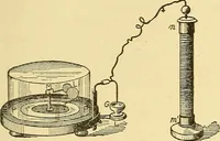 An illustration from A dictionary of electrical words, terms and phrases (1898)