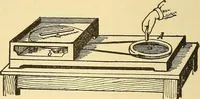 An illustration from A dictionary of electrical words, terms and phrases (1898)