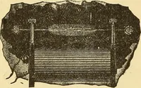 An illustration from A dictionary of electrical words, terms and phrases (1898)