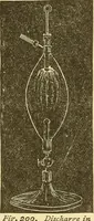 An illustration from A dictionary of electrical words, terms and phrases (1898)