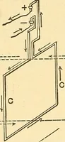 An illustration from A dictionary of electrical words, terms and phrases (1898)