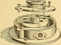 An illustration from A dictionary of electrical words, terms and phrases (1898)