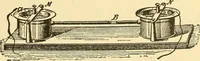 An illustration from A dictionary of electrical words, terms and phrases (1898)