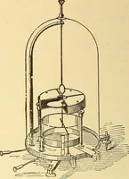An illustration from A dictionary of electrical words, terms and phrases (1898)