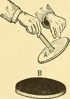 An illustration from A dictionary of electrical words, terms and phrases (1898)