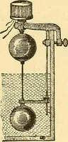 An illustration from A dictionary of electrical words, terms and phrases (1898)