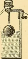 An illustration from A dictionary of electrical words, terms and phrases (1898)
