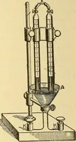 An illustration from A dictionary of electrical words, terms and phrases (1898)