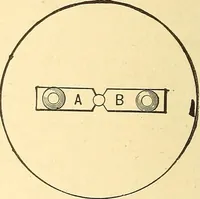 An illustration from A dictionary of electrical words, terms and phrases (1898)