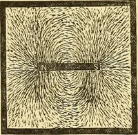 An illustration from A dictionary of electrical words, terms and phrases (1898)