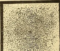 An illustration from A dictionary of electrical words, terms and phrases (1898)