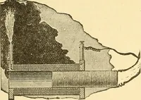 An illustration from A dictionary of electrical words, terms and phrases (1898)
