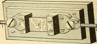 An illustration from A dictionary of electrical words, terms and phrases (1898)