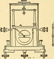 An illustration from A dictionary of electrical words, terms and phrases (1898)