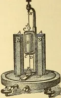 An illustration from A dictionary of electrical words, terms and phrases (1898)