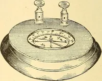 An illustration from A dictionary of electrical words, terms and phrases (1898)