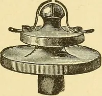 An illustration from A dictionary of electrical words, terms and phrases (1898)