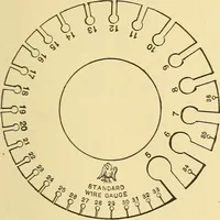 An illustration from A dictionary of electrical words, terms and phrases (1898)