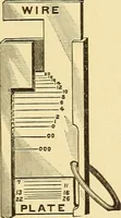 An illustration from A dictionary of electrical words, terms and phrases (1898)