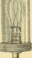 An illustration from A dictionary of electrical words, terms and phrases (1898)