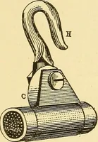 An illustration from A dictionary of electrical words, terms and phrases (1898)
