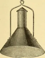 An illustration from A dictionary of electrical words, terms and phrases (1898)