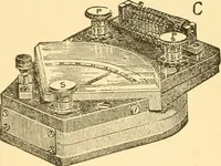 An illustration from A dictionary of electrical words, terms and phrases (1898)