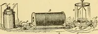 An illustration from A dictionary of electrical words, terms and phrases (1898)