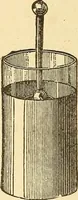 An illustration from A dictionary of electrical words, terms and phrases (1898)