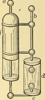 An illustration from A dictionary of electrical words, terms and phrases (1898)