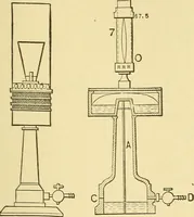 An illustration from A dictionary of electrical words, terms and phrases (1898)