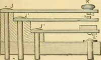 An illustration from A dictionary of electrical words, terms and phrases (1898)