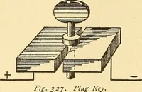 An illustration from A dictionary of electrical words, terms and phrases (1898)
