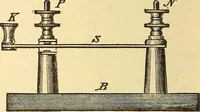 An illustration from A dictionary of electrical words, terms and phrases (1898)
