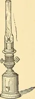 An illustration from A dictionary of electrical words, terms and phrases (1898)