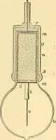 An illustration from A dictionary of electrical words, terms and phrases (1898)