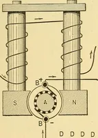 An illustration from A dictionary of electrical words, terms and phrases (1898)