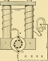 An illustration from A dictionary of electrical words, terms and phrases (1898)