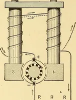 An illustration from A dictionary of electrical words, terms and phrases (1898)