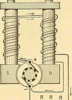 An illustration from A dictionary of electrical words, terms and phrases (1898)