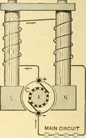 An illustration from A dictionary of electrical words, terms and phrases (1898)