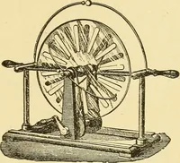 An illustration from A dictionary of electrical words, terms and phrases (1898)