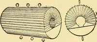 An illustration from A dictionary of electrical words, terms and phrases (1898)