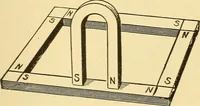 An illustration from A dictionary of electrical words, terms and phrases (1898)