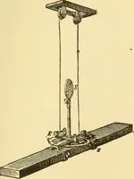 An illustration from A dictionary of electrical words, terms and phrases (1898)